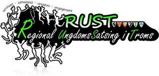 RUST = Regional UngdomsSatsing i Troms