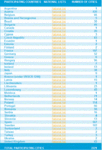 Bilde deltakere totalt 2010