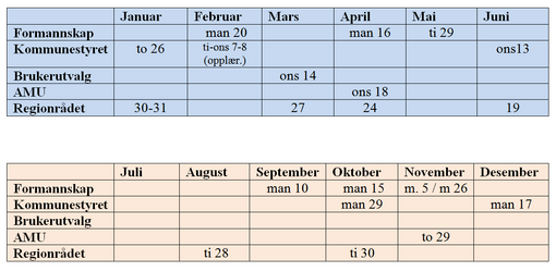 Politisk m&oslash;teplan for 2012