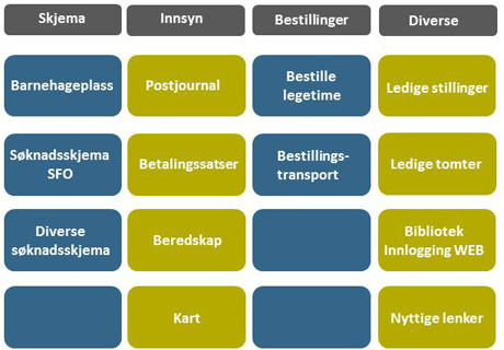 Selvbetjening  3 ulike farger ny.jpg 