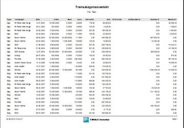 rapporter