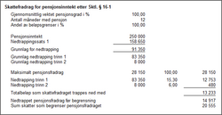 pensjonsfradrag1