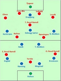 SIL-Sunndal[1]_275x369