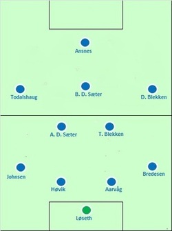 Bergsøy-SIL_275x369