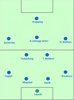 SIL-Skarbøvik_280x376