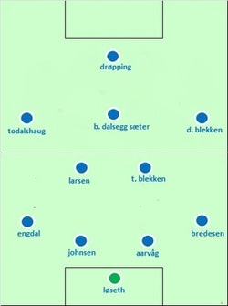 SIL-Brattvåg_275x369