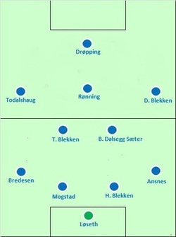 SIL-Bergsøy_275x369