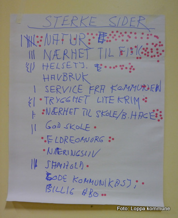Gruppearbeid
