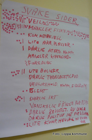 Gruppearbeid