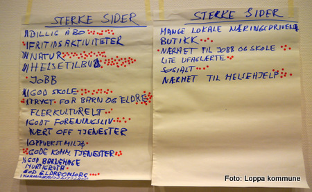 Sterke sider
