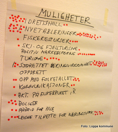Muligheter