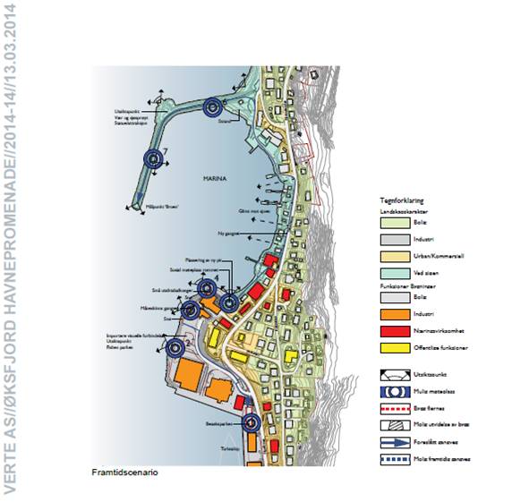 havnepromenade.jpg