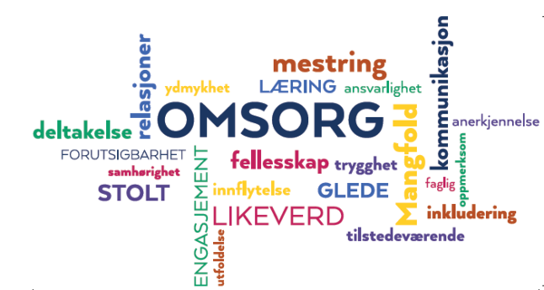 Ordsky STOLT