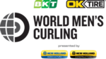 Presenting_Lock-up_WorldMens_2021_EN_150x84