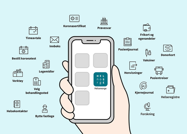 Illustrasjonsbilde av en hånd som holder en telefon med Helsenorge-appen på skjermen