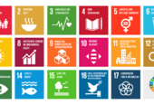 Illustrasjon av FNs bærekrafstmål