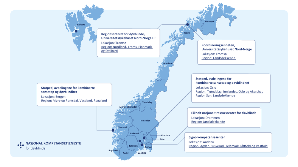 Kart over Norge. Viser fylkesinndeling. Tekstbokser med piler som viser plassering for NKDBs enheter.