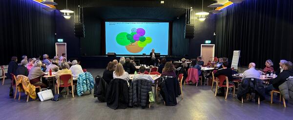 Iris går gjennom nærhetsdiagram