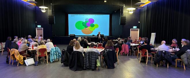 Iris går gjennom nærhetsdiagram